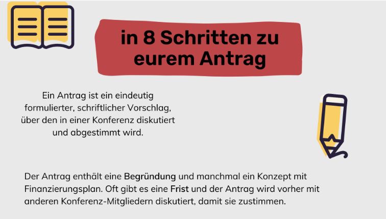 Antrag Konferenz Gremien SV 