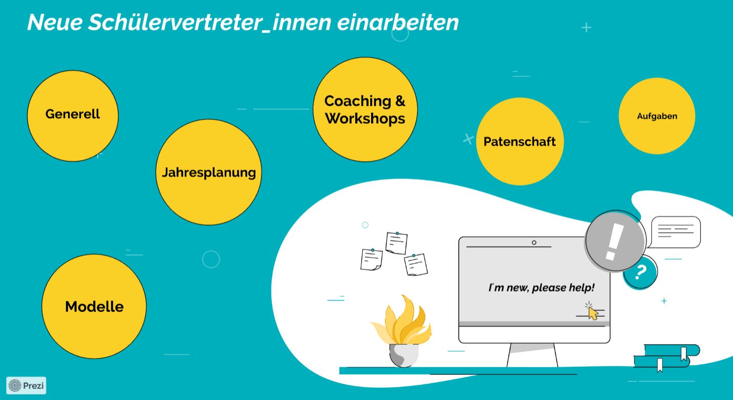 Einarbeitung Nachwuchs SV