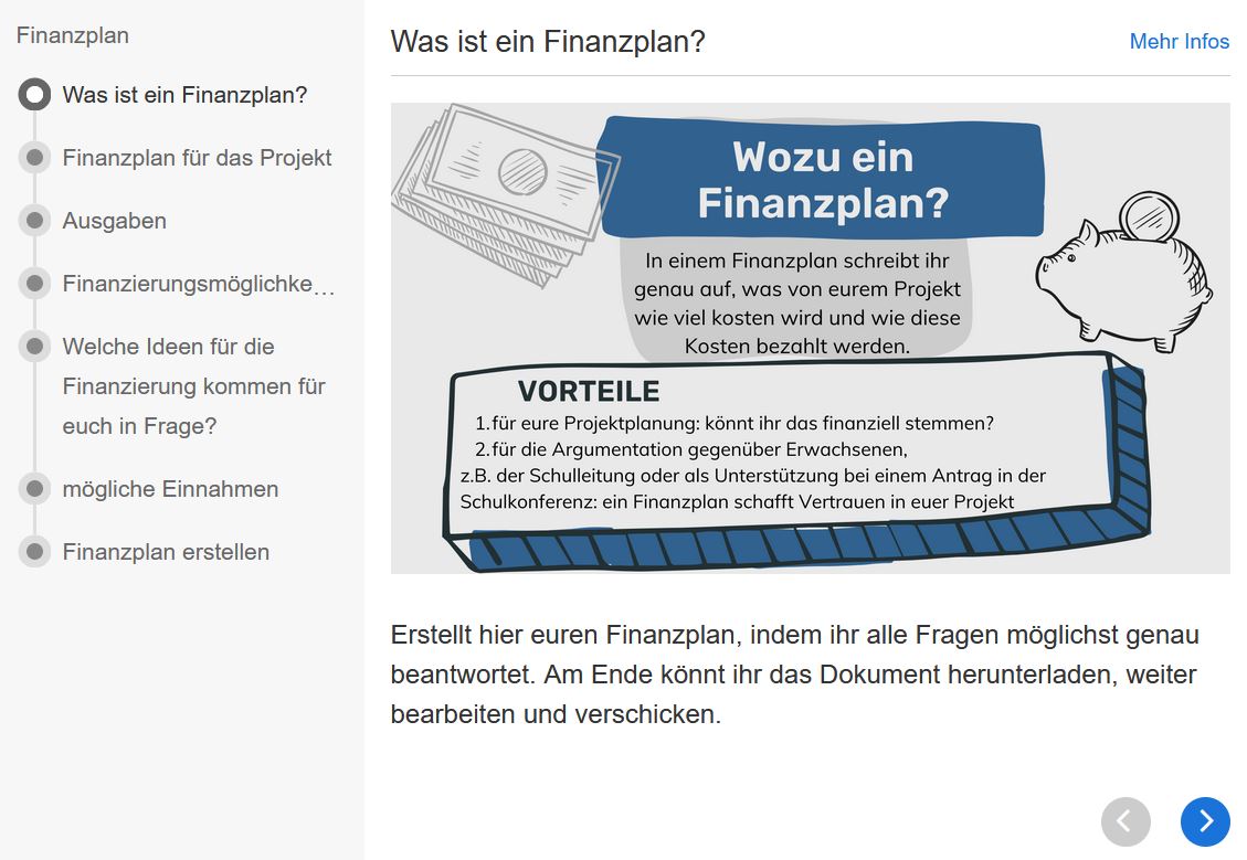 Vorlage Finanzplan SV