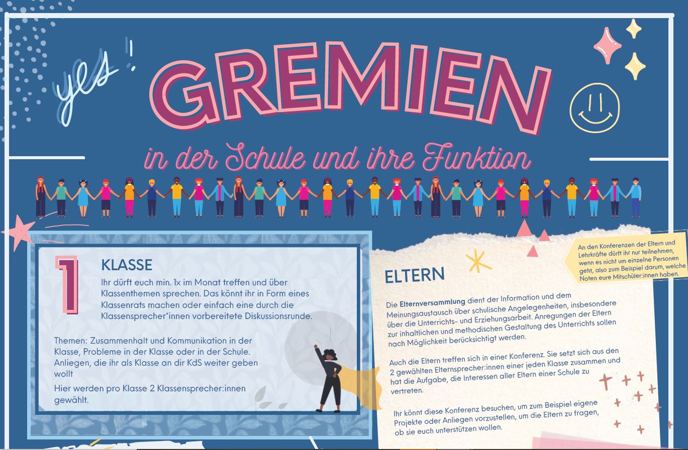 Gremien Konferenzen Schule SV