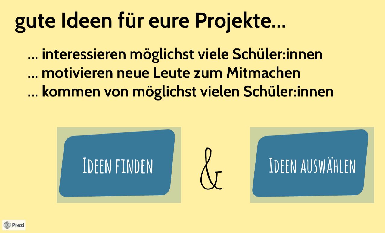 SV Ideen Projektmanagement Projektarbeit