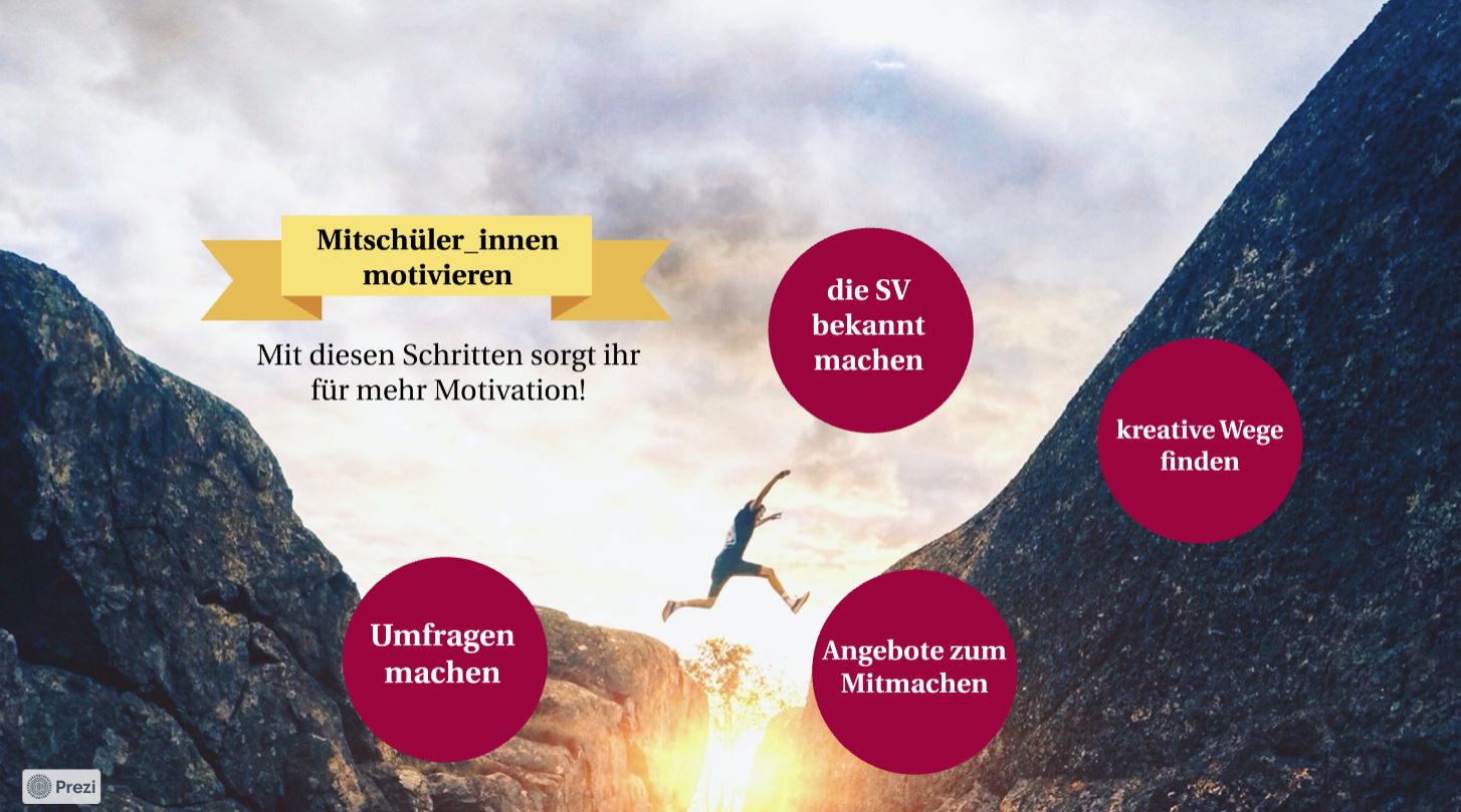 motivation SV Wohlfühlen
