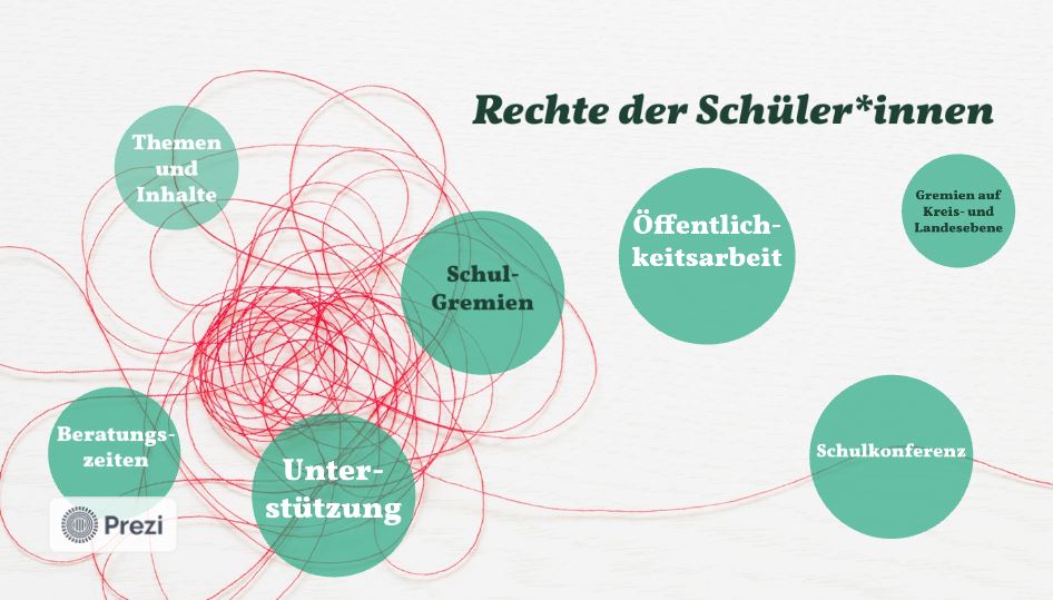 Rechte SV Brandenburg 
