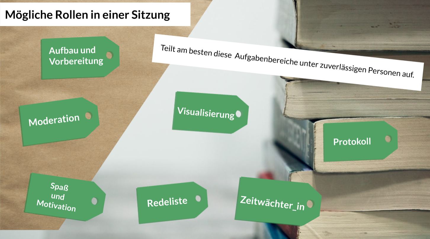 SV Sizung Rolen Aufgaben
