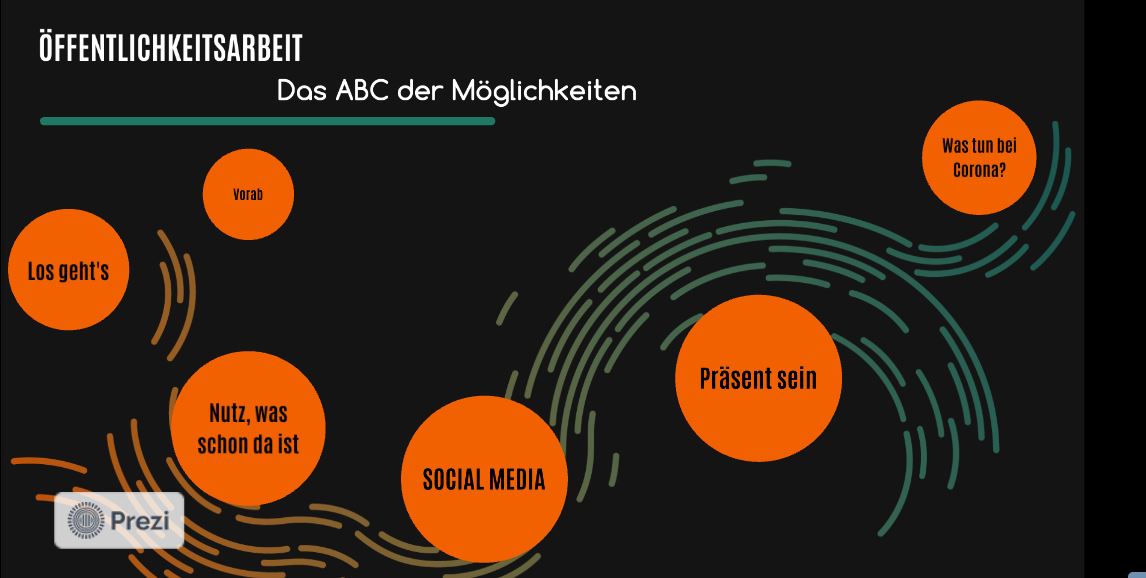 Öffentlichkeitsarbeit SV