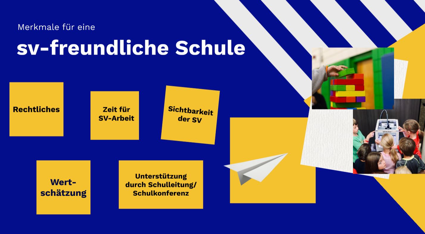 sv-freundliche Schule, Voraussetzungen 