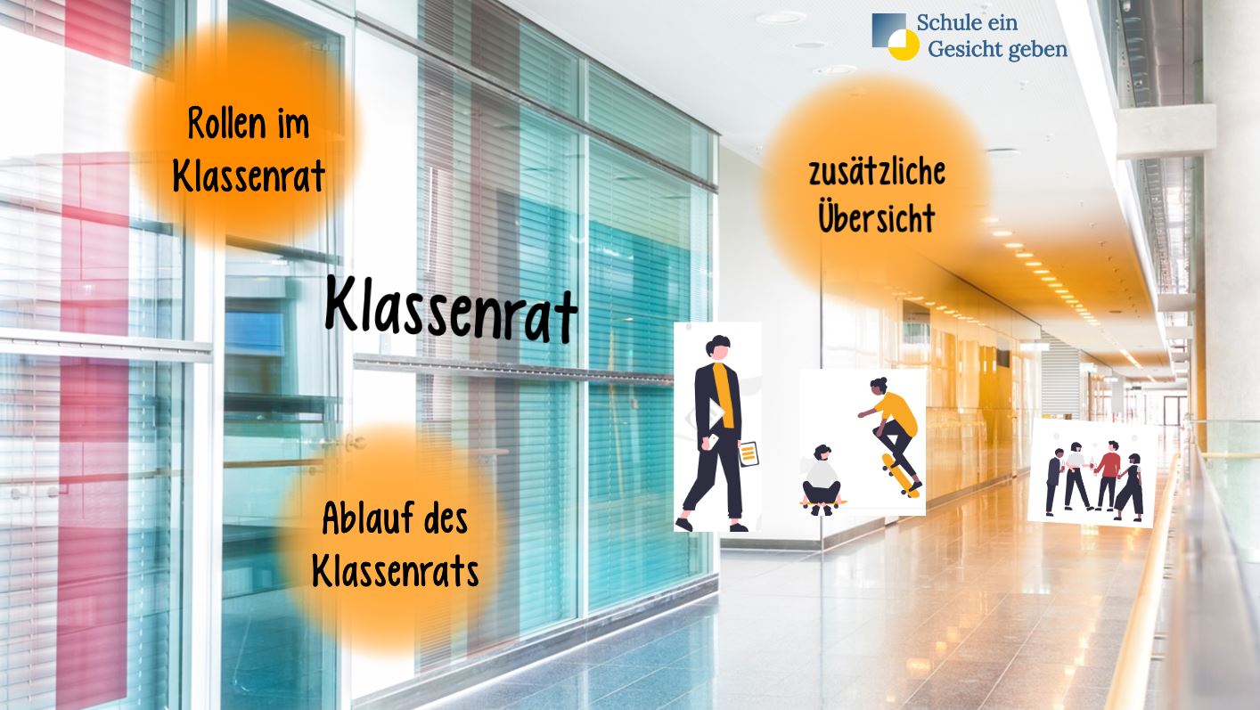Klassenrat SV Treffen