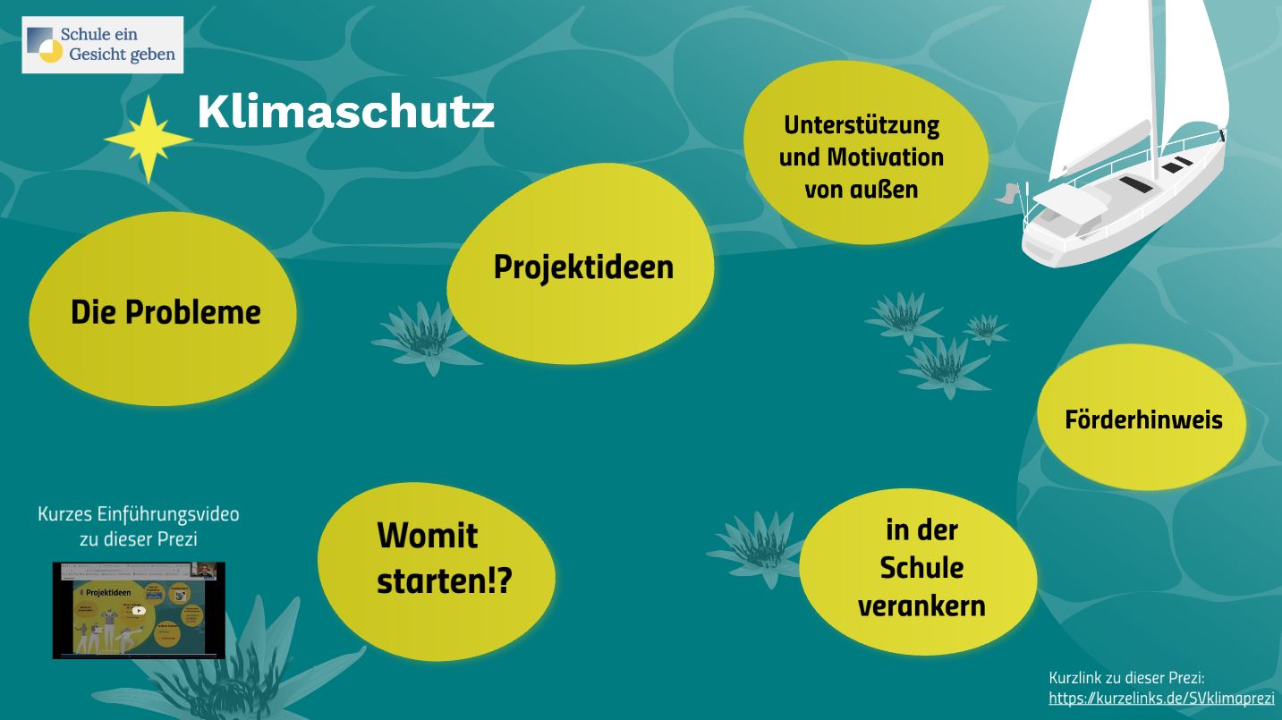 Klimaschutz SV Schule 