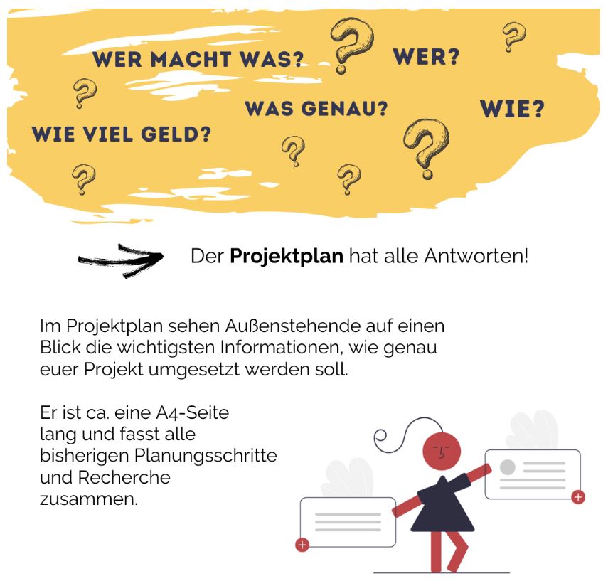 Projekte Veranstaltungen planen SV