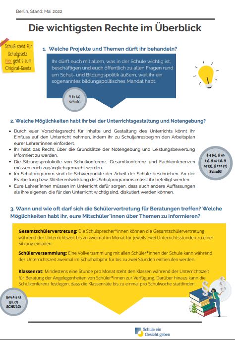 SV Rechte Berlin Überblick Handout