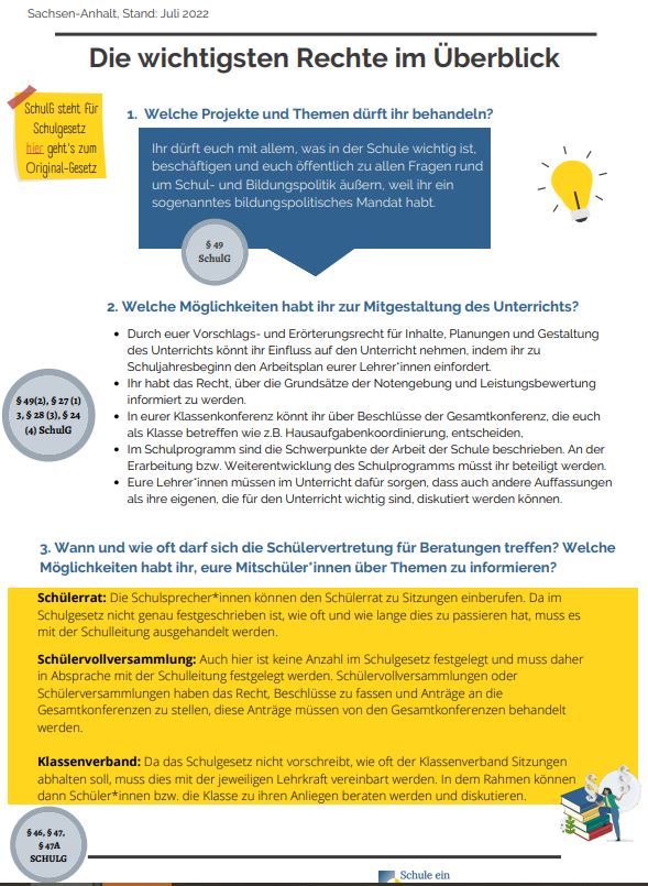Rechte SV Sachsen-Anhalt
